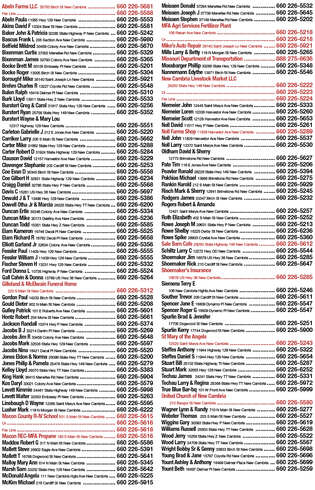 Directory Info